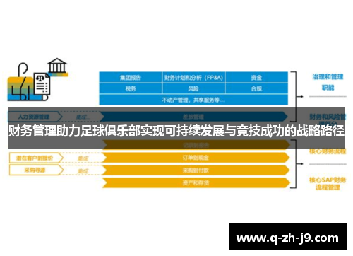 财务管理助力足球俱乐部实现可持续发展与竞技成功的战略路径