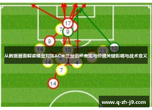 从数据层面解读福登对阵AC米兰世俱杯表现与价值关键影响与战术意义