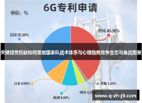关键球员伤缺如何重塑国家队战术体系与心理格局竞争生态与备战前景