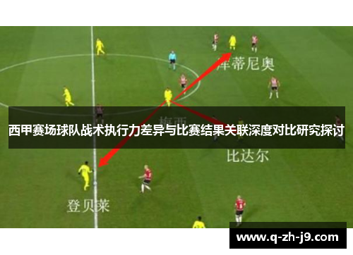 西甲赛场球队战术执行力差异与比赛结果关联深度对比研究探讨