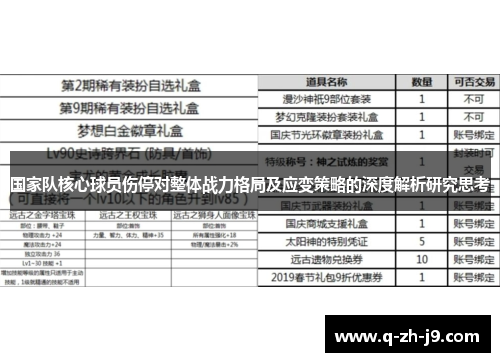 国家队核心球员伤停对整体战力格局及应变策略的深度解析研究思考
