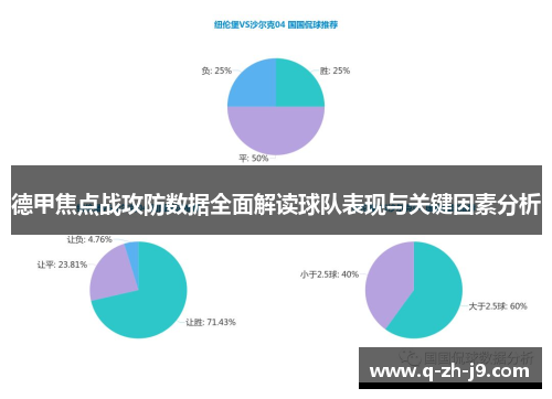 德甲焦点战攻防数据全面解读球队表现与关键因素分析 德甲焦点战攻防数据全面解读球队表现与关键因素分析