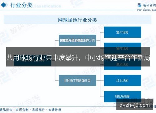 共用球场行业集中度攀升,中小场馆迎来合作新局 共用球场行业集中度攀升,中小场馆迎来合作新局